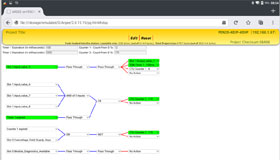 Browser window displays a flow diagram with a tree structure 